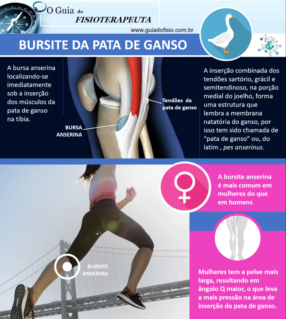 fibromul tratamentului articulației cotului dureri ascuțite la genunchi în timpul exercițiului fizic
